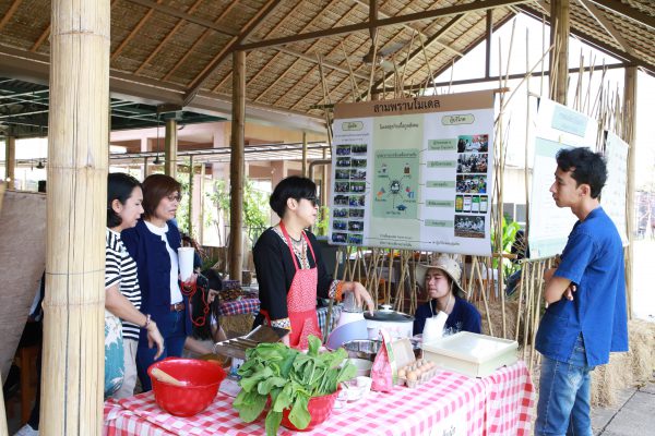 สามพรานโมเดล