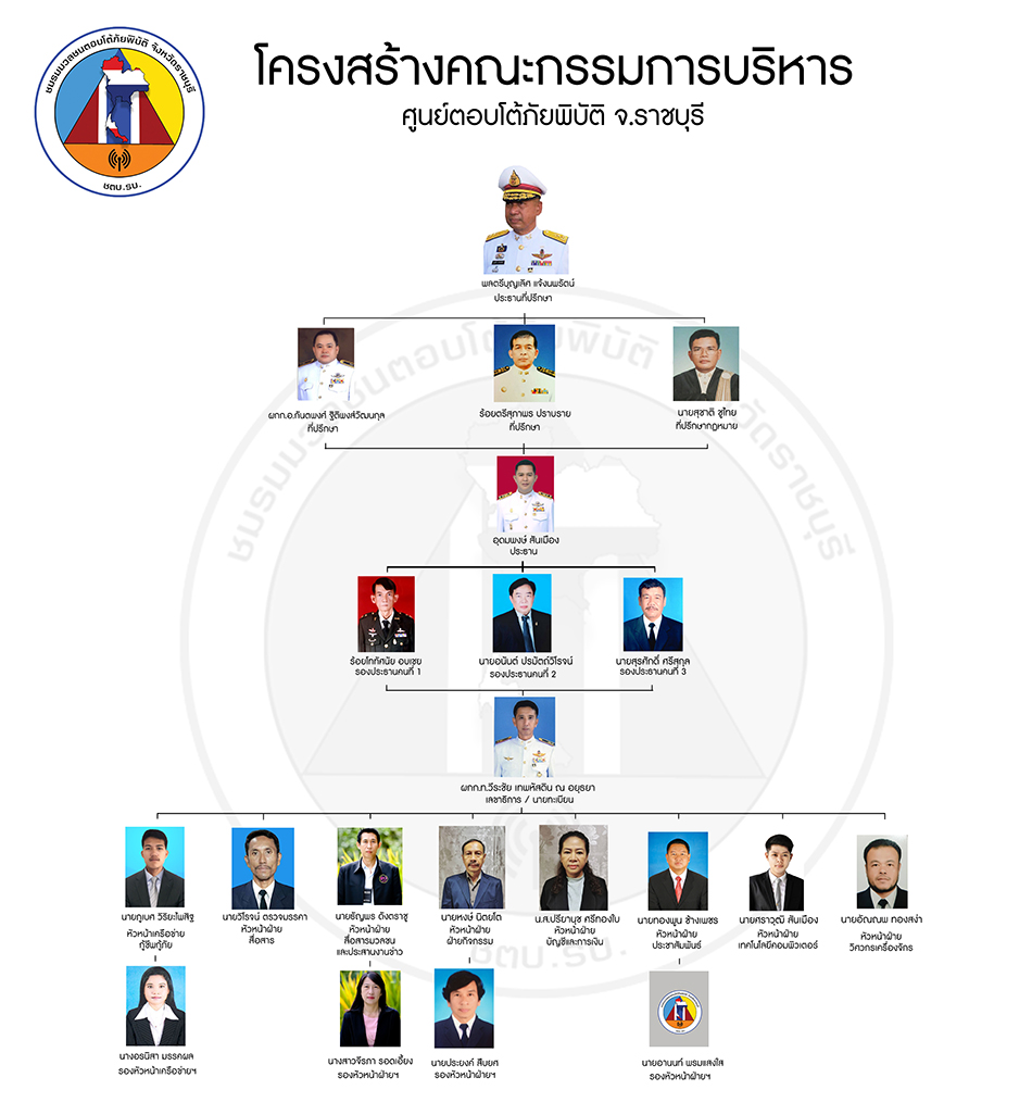 ชมรมมวลชนตอบโต้ภัยพิบัติจังหวัดราชบุรี เปิดศูนย์ตอบโต้ภัยพิบัติจังหวัดราชบุรี