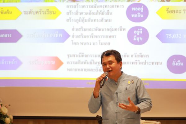 อธิบดี พช. เน้นย้ำการน้อมนำหลักทฤษฎีใหม่ประยุกต์สู่ “โคก หนอง นา โมเดล” ขับเคลื่อนงานบำบัดทุกข์ บำรุงสุขประชาชน สู่เป้าหมายพัฒนาคุณภาพชีวิตชุมชนมีความสุขอย่างยั่งยืน