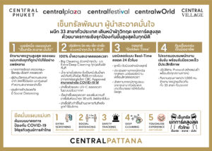 เซ็นทรัลพัฒนา ผู้นำสะอาด มั่นใจ ผนึก 33 สาขาทั่วประเทศ เดินหน้าฝ่าวิกฤต ยกการ์ดสูงสุดทั่วไทย ป้องกันเชิงรุกขั้นสูงสุดในทุกมิติ ผนึกพลังรวมกันใช้ชีวิตอย่างมีวินัย