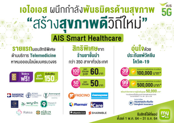 AIS 5G เชื่อมต่อ ช่วยเหลือ เพื่อลูกค้าอุ่นใจช่วงโควิด ผนึกกำลังพาร์ทเนอร์ด้านสุขภาพ