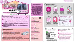 มูลนิธิโรงพยาบาลราชวิถีและภาคประชาสังคม เปิดศูนย์เอกซ์เรปอดช่วยรอดโควิด เพื่อช่วยเหลือผู้ป่วยระดับสีเขียวและเหลืองฟรี